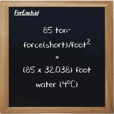 How to convert ton-force(short)/foot<sup>2</sup> to foot water (4<sup>o</sup>C): 85 ton-force(short)/foot<sup>2</sup> (tf/ft<sup>2</sup>) is equivalent to 85 times 32.038 foot water (4<sup>o</sup>C) (ftH2O)